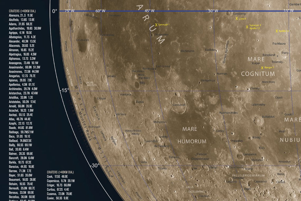 Observer's Map of The Moon