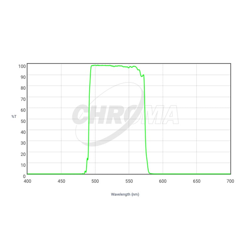 CHROMA TECHNOLOGY V-Bessell Filter