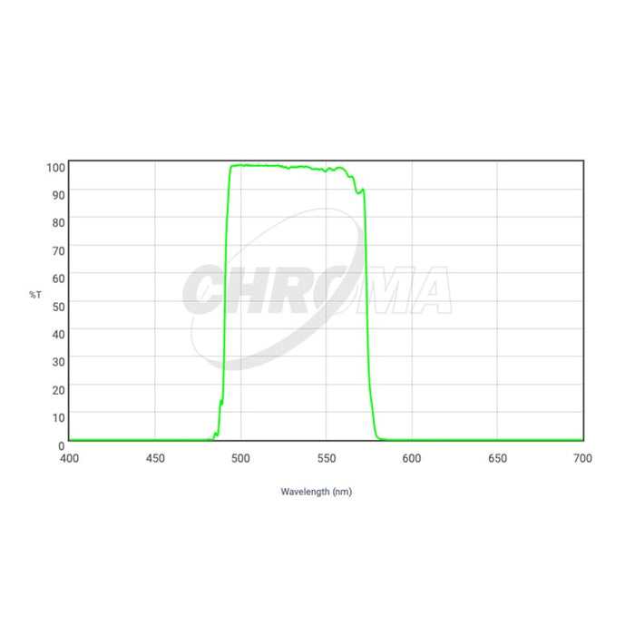 CHROMA TECHNOLOGY V-Bessell Filter