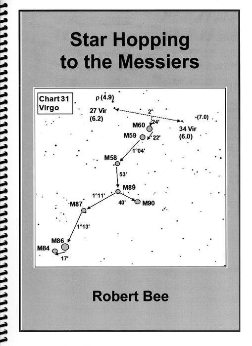 Star Hopping to the Messiers