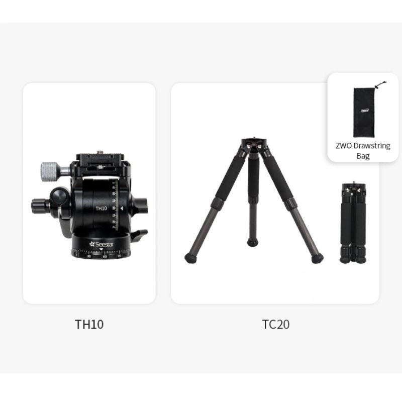 Newly Added Products