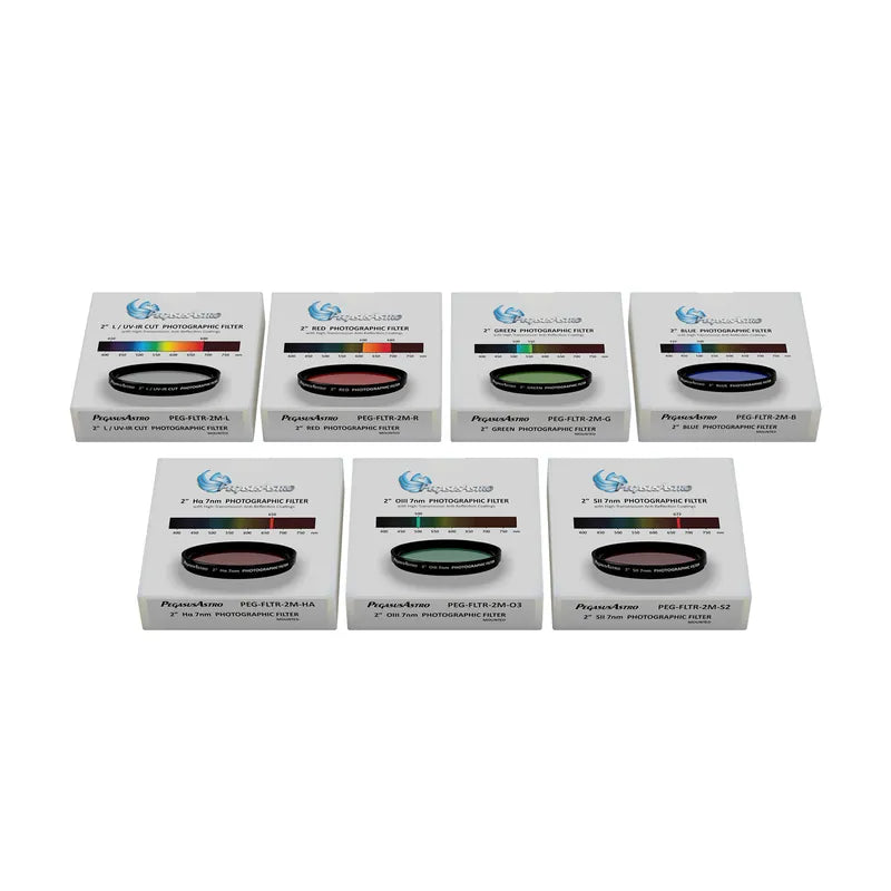 Pegasus Astro 2-inch Mounted Photographic Filter
