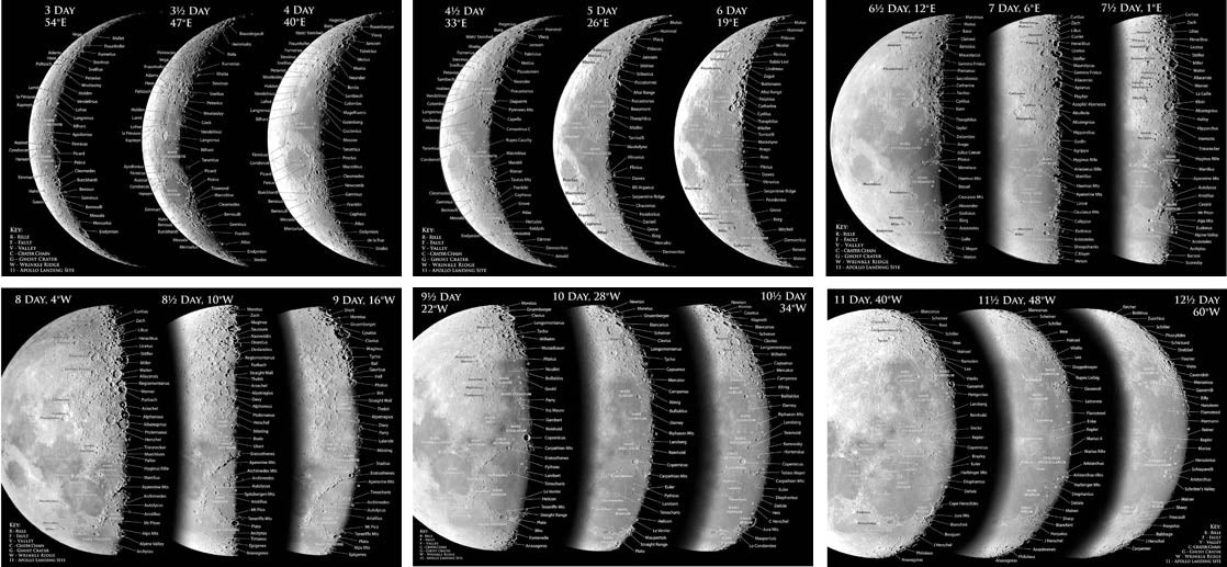 Moon Phase Maps